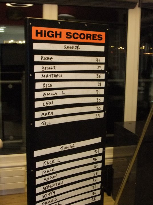 High Scores